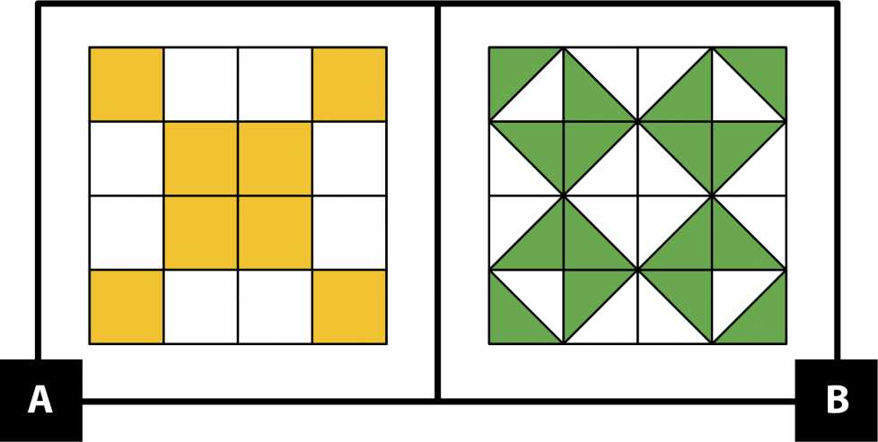 A muestra una cuadrícula de cuadrados de 4 por 4. Los 4 cuadrados de la esquina y los 4 cuadrados del centro son amarillos. B muestra una cuadrícula de 4 por 4 de cuadrados que están todos divididos en 2 triángulos iguales. 1 triángulo en cada cuadrado, o 1 medio de cada cuadrado, es verde.