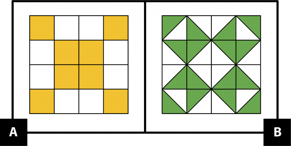 A. shows a 4 by 4 grid of squares. The 4 corner squares and the 4 center squares are yellow. B. shows a 4 by 4 grid of squares that are all divided into 2 equal triangles. 1 triangle in each square, or 1-half of each square, is green.