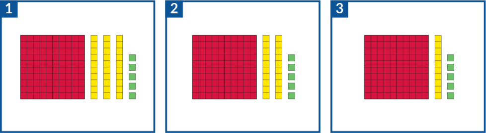 1: 1 red hundred piece, 3 yellow tens, and 5 green ones. 2: 1 red hundred piece, 2 yellow tens, and 5 green ones. 3: 1 red hundred piece, 1 yellow ten piece, and 5 green ones.