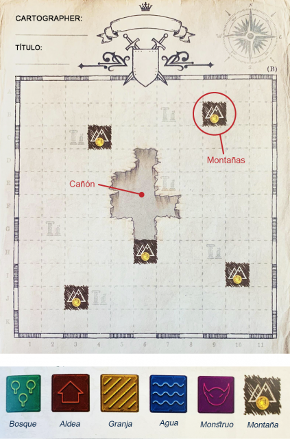 El mapa es una cuadrícula de 11 por 11. Las letras de la A a la K marcan las filas. Los números del 1 al 11 marcan las columnas. Las montañas cubren los cuadrados B9, C4, H6, I10 y J3. El cañón cubre los cuadrados D6–G6, más E5–F5 y F7. Los jugadores usan íconos para completar los cuadrados restantes. Los íconos representan bosque, pueblo, granja, agua, monstruo y montaña.