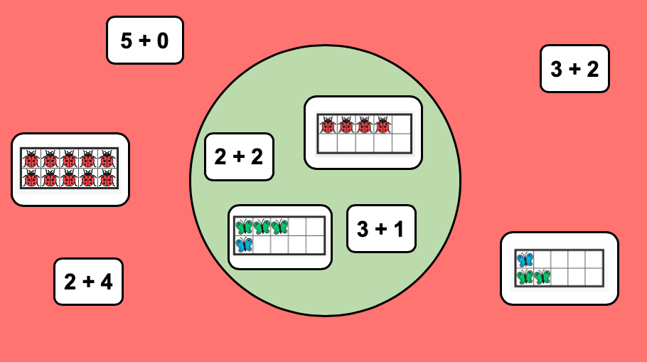 Guess My Rule: | Math At