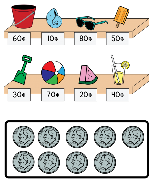 Two shelves display items for sale. Bucket: 60¢. Seashell: 10¢. Sunglasses: 80¢. Ice pop: 50¢. Plastic shovel: 30¢. Beach ball: 70¢. Slice of watermelon: 20¢. Glass of lemonade: is 40¢. Sandra has 9 dimes to spend.