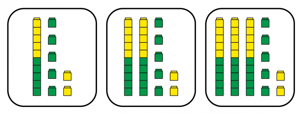 First, 1 cube tower, 5 green cubes & 2 yellow cubes. Next 2 towers, 5 green cubes & 2 yellow cubes. Then 3 towers, 5 green cubes & 2 yellow cubes. Each cube tower has 5 green cubes & 5 yellow cubes.