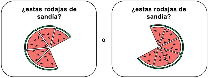 Estas porciones de sandía? 5 porciones de un entero de 6 partes. O ¿estas porciones de sandía? 6 porciones de un entero de 8 partes.