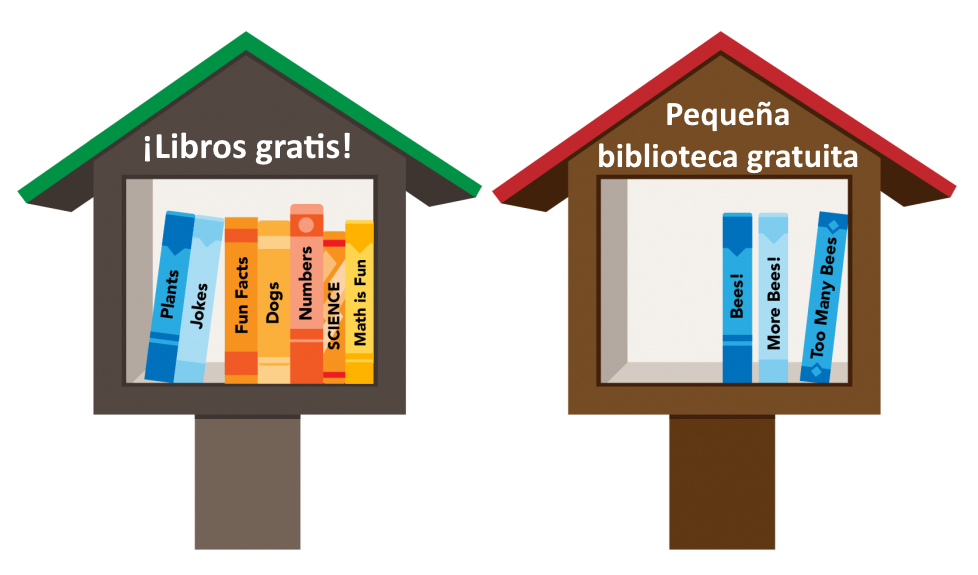 Dos pequeñas bibliotecas. La de la izquierda tiene 2 libros azules y 5 libros naranjas. La de la derecha tiene 3 libros azules.