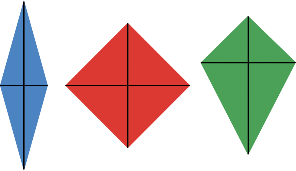 properties of a kite math