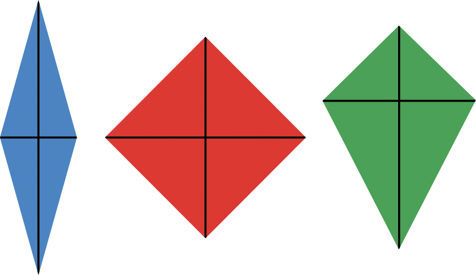 Kite Shape Math