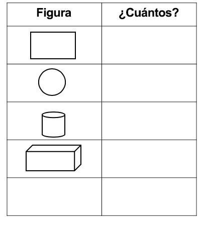 Una tabla muestra las figuras y cuántas hay de cada una. Fila 1: Rectángulos. Fila 2: Círculos. Fila 3: Cilindros. Fila 4: Prismas rectangulares. Fila 5: espacio en blanco.