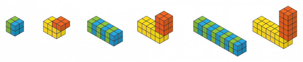 Primero, un prisma de 2 por 2 por 2 con cubos verdes en la mitad izquierda y cubos azules en la derecha. Luego, una estructura con un prisma amarillo de 3 por 2 por 2 en la parte inferior y un prisma anaranjado de 2 por 2 por 1 en la parte superior. Luego, un prisma de 6 por 2 por 2 con rayas verdes y azules. Luego, una estructura con un prisma amarillo de 5 por 2 por 2 en la parte inferior y un prisma anaranjado de 2 por 3 por 3 en la parte superior. Luego, un prisma de 10 por 2 por 2 con rayas verdes y azules. Por último, una estructura con un prisma amarillo de 7 por 2 por 2 en la parte inferior y un prisma anaranjado de 5 por 2 por 2 en la parte superior.