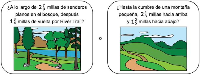 a lo largo de 2 y 7 octavos millas de senderos planos en el bosque, después 1 y 3 cuartos millas de vuelta por el camino del río? ¿O hasta la cumbre de una montaña pequeña, 2 y 1 tercio millas hacia arriba y 1 y 2 quintos millas hacia abajo?