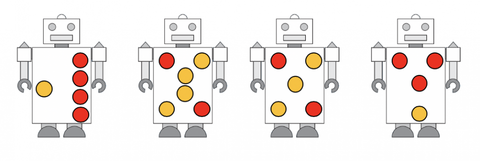 4 robots. Primero, un robot con 1 punto amarillo y 4 puntos rojos. Después, un robot con 4 puntos amarillos y 2 puntos rojos. Luego, un robot con 3 puntos amarillos y 2 puntos rojos. Por último, un robot con 3 puntos rojos y 1 punto amarillo. 