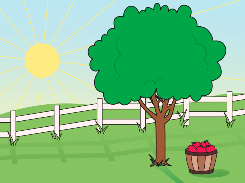 The sun shines over a green field with a tree, a big bucket of apples and a fence. We can see 5 whole sections of the fence. Each section has one part that goes up and down, and 2 parts that go side to side. One goes across the top. One goes across the bottom.