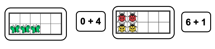 A 10-frame with 3 green butterflies in the bottom row. Expression 0 + 4. A 10-frame with 2 red ladybugs in the top row and 2 yellow ladybugs in the bottom row. Expression 6 + 1.