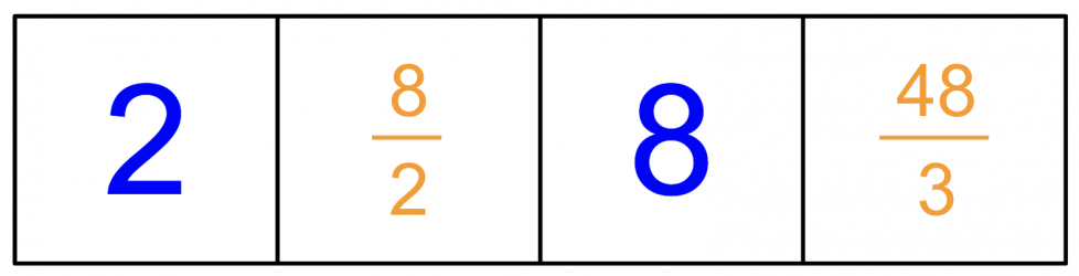 4 números. El 1.° es un 2 azul. Después, 8 medios anaranjado. Luego, un 8 azul. Por último, 48 tercios anaranjado.