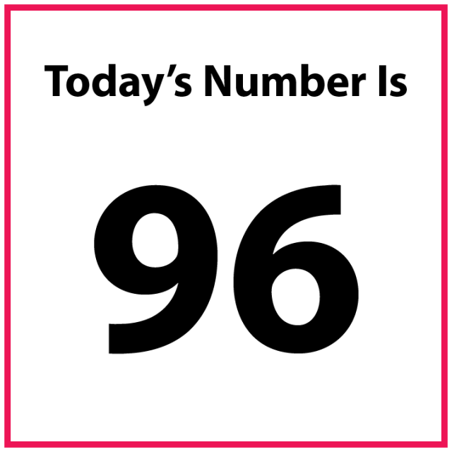 Today's number is 96.