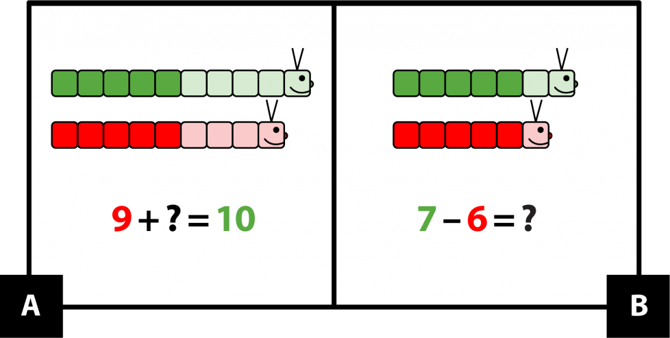 A muestra una oruga verde con 10 secciones y una oruga roja con 9 secciones. Rojo 9 más “signo de interrogación” es igual a verde 10. B muestra una oruga verde con 7 secciones y una oruga roja con 6 secciones. Verde 7 menos rojo 6 es igual a “signo de interrogación”. 