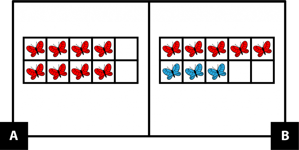 A. shows a 10-frame with 4 red butterflies in the top row and 4 red butterflies in the bottom row. B. shows a 10-frame with 5 red butterflies in the top row and 3 blue butterflies in the bottom row.