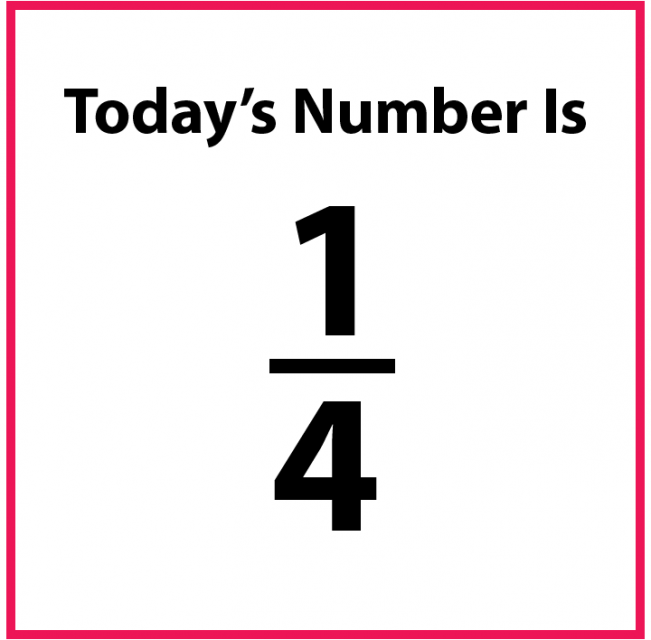 Today's number is 1-fourth.