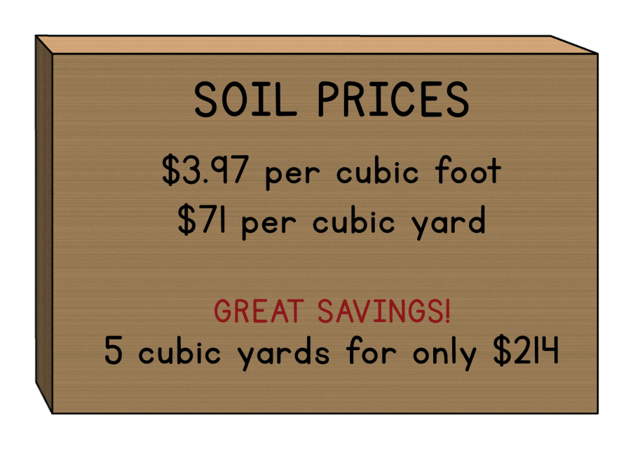 Soil prices: $3.97 per cubic foot or $71 per cubic yard. Great Savings! 5 cubic yards for only $214.