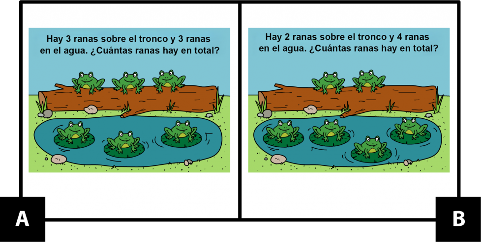 A: Hay 3 ranas sobre el tronco y 3 ranas en el agua. ¿Cuántas ranas hay en total? B: Hay 2 ranas sobre el tronco y 4 ranas en el agua. ¿Cuántas ranas hay en total?
