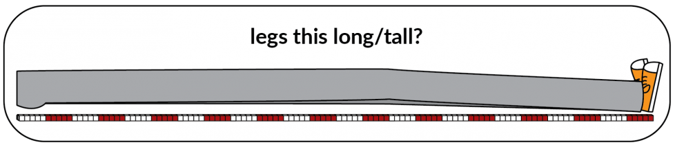 legs 120 cubes long (or tall)?