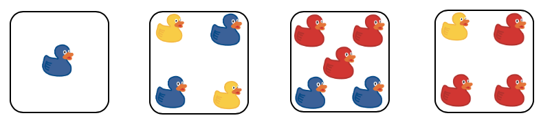 Group 1 has 1 blue ducky. Group 2 has 2 yellow duckies and 2 blue duckies. Group 3 has 3 red duckies and 2 blue duckies. Group 4 has 1 yellow ducky and 3 red duckies.