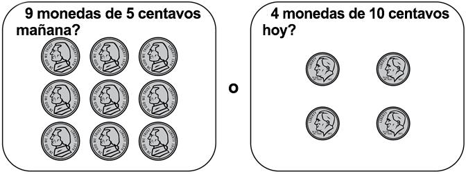 9 monedas de 5 centavos mañana? ¿O 4 monedas de 10 centavos hoy?