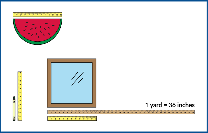 Objects to choose from: A watermelon slice that is 12 inches long. A crayon that is 6 inches long. A mirror that is 12 inches long.