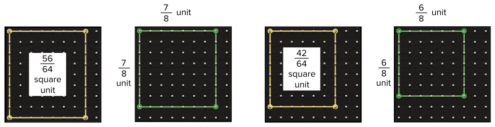 4 geoboards. Each board is one unit. The 1st board has a yellow rectangle with an area of 56-sixty-fourths square unit. Next, a green square 7-eighths by 7-eighths. Then, a yellow rectangle with an area of 42-sixty-fourths square unit. Last, a green square 6-eighths by 6-eighths.