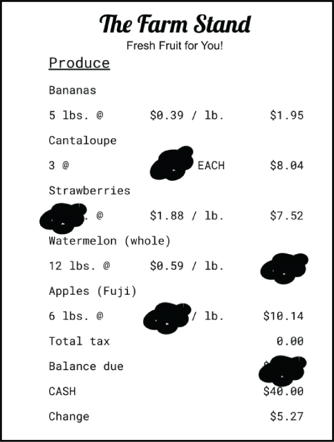 A receipt for produce from The Farm Stand has some scribbles on it. Bananas: 5 pounds, $0.39 per pound, $1.95. Cantaloupe, 3, unknown price each, $8.04. Strawberries, unknown quantity, $1.88 per pound, $7.52. Watermelon, 12 pounds, $0.59 per pound, unknown total. Fuji apples, 6 pounds, unknown price per pound, $10.14. The total balance due for the fruit is unknown, but they paid $40 dollars in cash and got $5.27 in change.