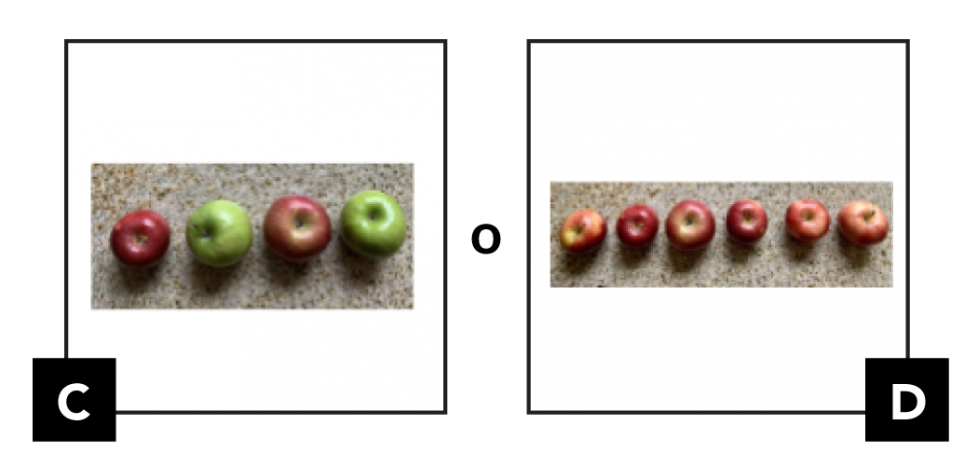C muestra 4 manzanas en una fila. Son: roja, verde, roja, verde. D muestra 6 manzanas rojas en una fila.
