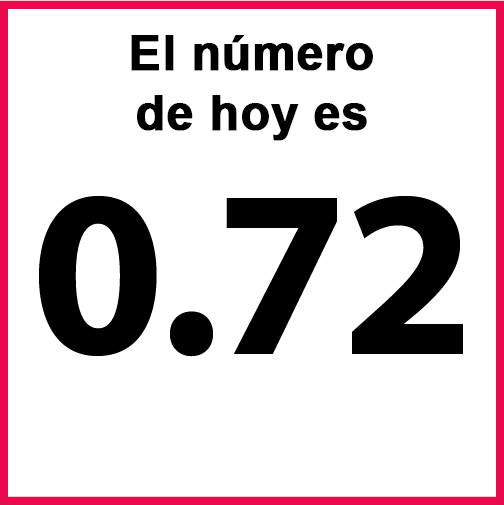 El número de hoy es el 0.72.