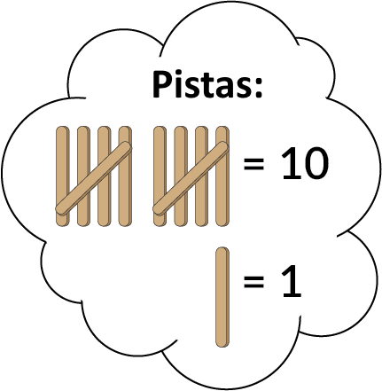 Pistas: dos grupos de 5 palitos = 10. Un solo palito = 1