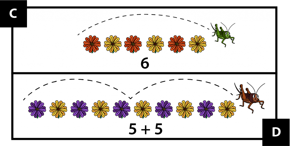 C: A small green grasshopper jumped over six red and yellow flowers. 6. D: A large brown grasshopper jumped over five purple and yellow flowers and then five more. 5 + 5.