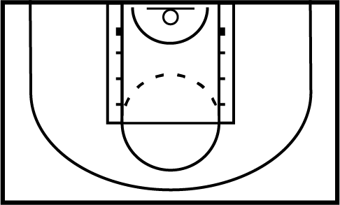 blank basketball half-court shot chart