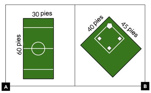 A. Una cancha de fútbol. El lado corto mide 30 pies; el lado largo mide 60 pies. B. Una cancha de béisbol. El lado corto mide 40 pies; el lado largo mide 45 pies.