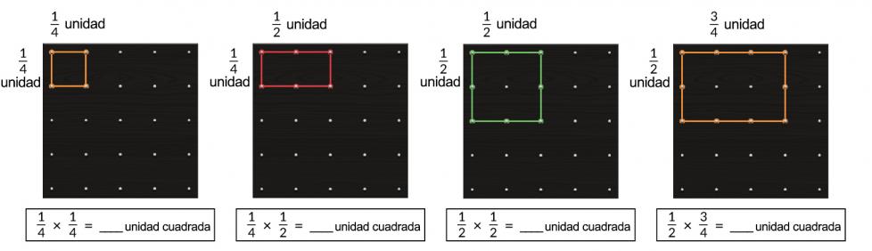 Primero, una cuadrícula de geotabla con un cuadrado de una unidad de 1 cuarto por una unidad de 1 cuarto. 1 cuarto por 1 cuarto = unidad cuadrada en blanco. Después, una cuadrícula de geotabla con un rectángulo de una unidad de 1 cuarto por una unidad de 1 medio. 1 cuarto por 1 medio = unidad cuadrada en blanco. Después, una cuadrícula de geotabla con un cuadrado de una unidad de 1 medio por una unidad de 1 medio. 1 medio por 1 medio = unidad cuadrada en blanco. Por último, una cuadrícula de geotabla con un rectángulo de una unidad de 1 medio por una unidad de 3 cuartos. 1 medio por 3 cuartos = unidad cuadrada en blanco.