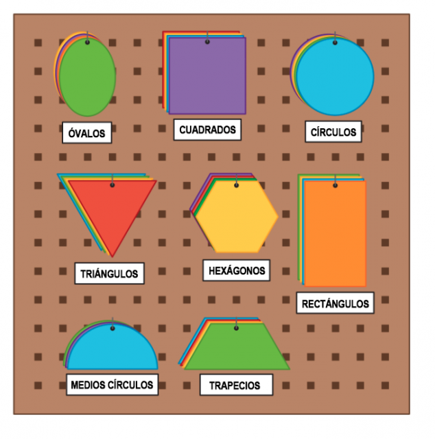 Las figuras usadas para hacer robots cuelgan de una tabla. Incluyen óvalos, cuadrados y círculos. También triángulos, hexágonos y rectángulos. Además, semicírculos y trapezoides.
