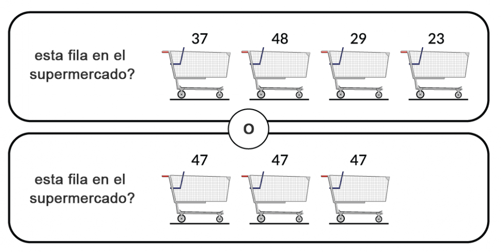 Esta fila en el supermercado? Estarías detrás de 4 carritos. Un carrito tiene 37 artículos, uno tiene 48 artículos, uno tiene 29 artículos y uno tiene 23 artículos O esta fila en el supermercado? Estarías detrás de 3 carritos, cada uno con 47 artículos.