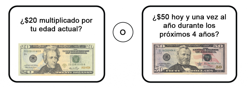 ¿20 dólares multiplicado por tu edad actual? ¿O 50 dólares hoy y una vez al año durante los próximos 4 años?