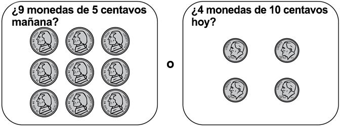 9 monedas de 5 centavos mañana? ¿O 4 monedas de 10 centavos hoy?
