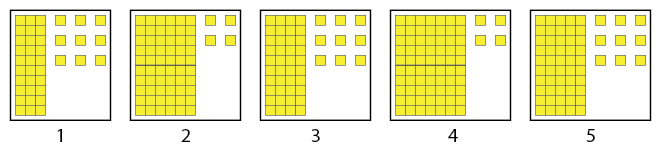 Dibujo 1: 3 tiras de 10 y 9 unidades. Dibujo 2: 6 tiras de 10 y 4 unidades. Dibujo 3: 4 tiras de 10 y 9 unidades. Dibujo 4: 7 tiras de 10 y 4 unidades. Dibujo 5: 5 tiras de 10 y 9 unidades.