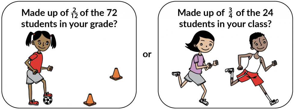 made up of 2-twelfths of the 72 students in your grade? Or made up of 3-fourths of the 24 students in your class?