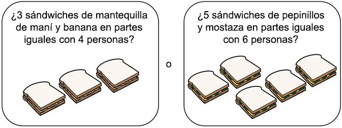 ¿3 sándwiches de mantequilla de maní y banana en partes iguales con 4 personas? ¿O 5 sándwiches de pepinillos y mostaza en partes iguales con 6 personas?